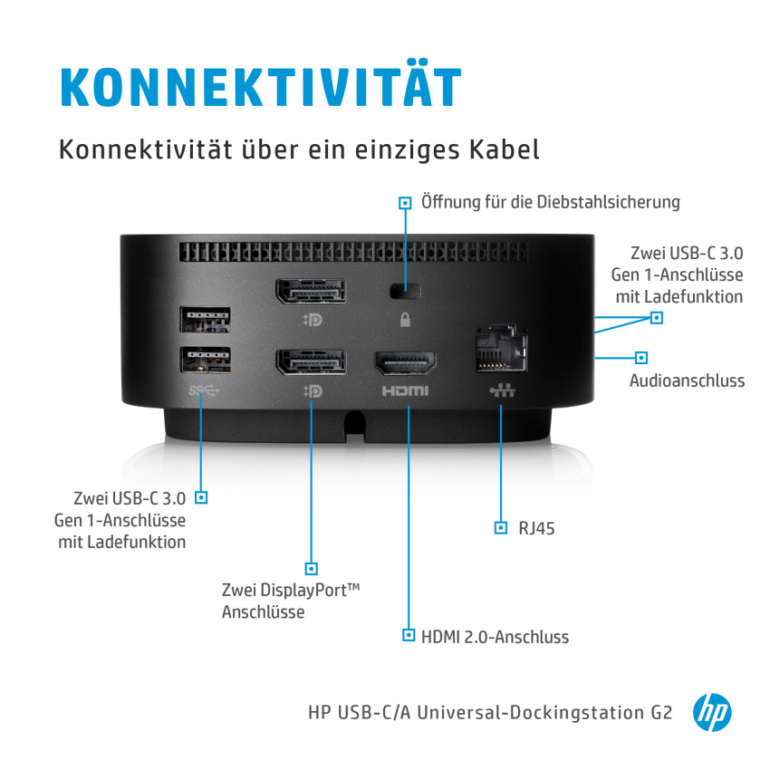 HP USB-C Dockingstation G5