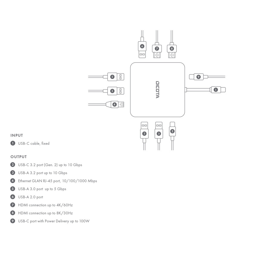 Dicota USB-C 10in1 Docking-Station