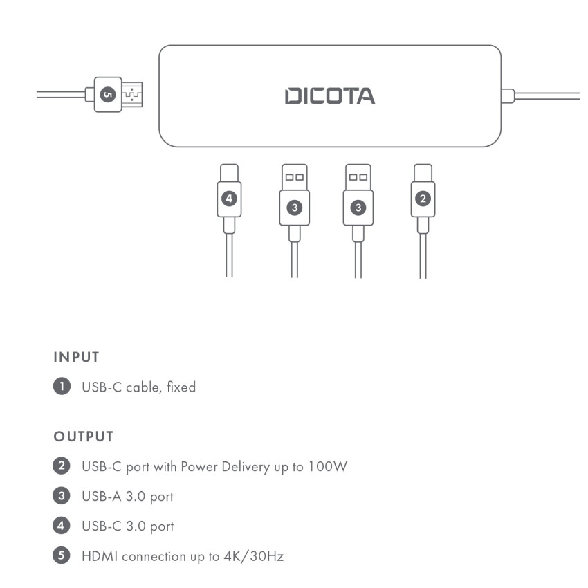 Dicota USB-C 5-in-1 Video Hub