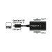 Delock USB Type-C Card Reader