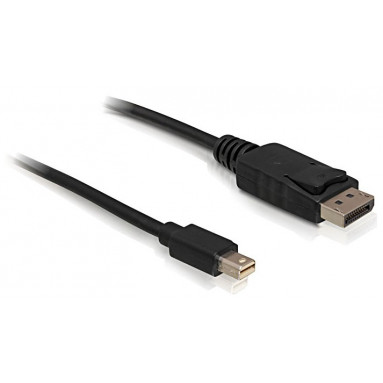 Delock Mini-Display Port auf Display Port Kabel 1.8m (schwarz) Delock Mini-Display Port auf Display Port Kabel 1.8m (schwarz)