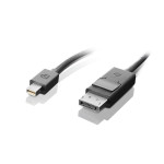 Lenovo Campus Mini-Display Port auf Display Port Kabel 2m
