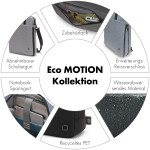 Dicota Slim Eco Motion (12-14", demim blau)