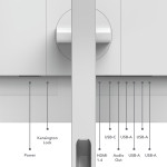 Lenovo L24D-4c 68.47cm (24") Docking-Monitor
