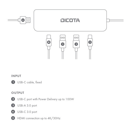Dicota USB-C 5-in-1 Video Hub