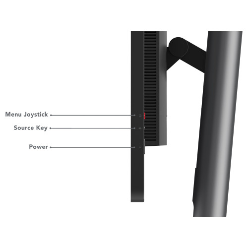 Lenovo ThinkVision P27h-30 68.6 cm (27") Monitor