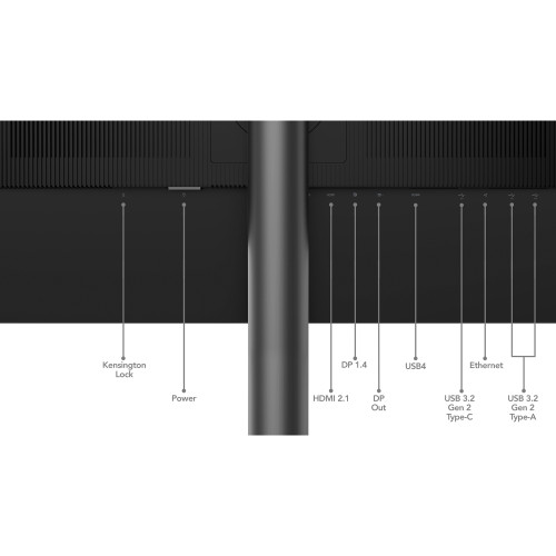 Lenovo ThinkVision P32pz-30 80 cm (31.5") Docking-Monitor