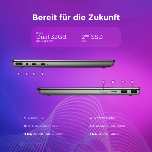 Lenovo Ideapad 5-14IPH 2in1 G11 Intel (abyss blue)