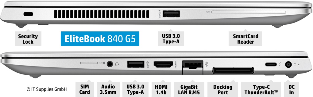 Anschlüsse des HP ProBook 840 G5 Anschlüsse des HP ProBook 840 G5