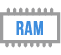 Icon RAM