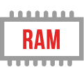 Icon RAM