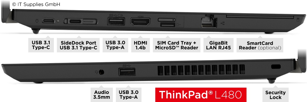 Anschlüsse des ThinkPad L480 Anschlüsse des ThinkPad L480